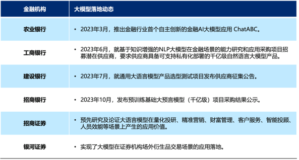 全面盘点：国内顶级AI大模型写作平台精选，满足多样化写作需求