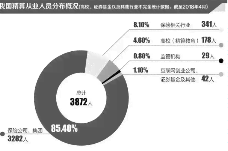 AI教学攻略：全方位解决人工智能教学应用与技巧相关问题