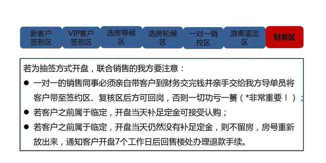 AI工具文案策划方案：撰写与设计全攻略