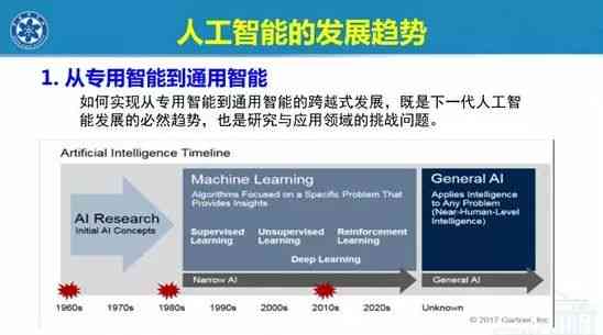 智能自动生成数字人文案素材：视频学入口在哪里，打开方法详解