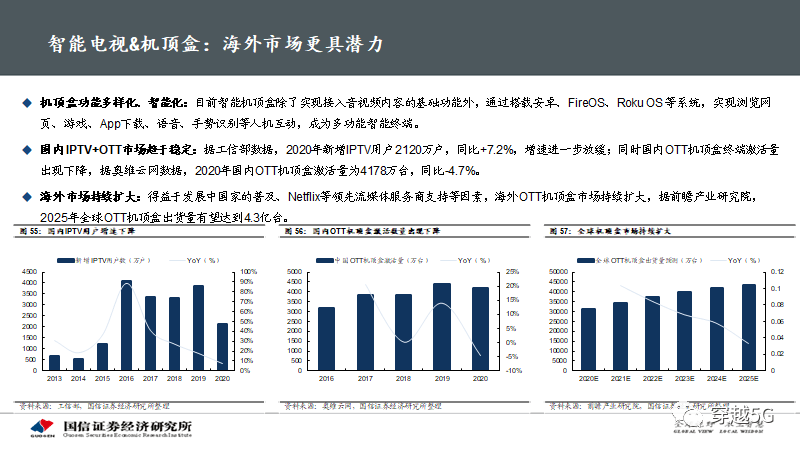 全面解析格子达AI风险报告：查看指南与常见问题解答