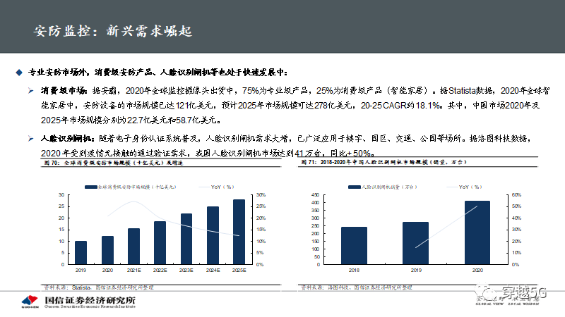 全面解析格子达AI风险报告：查看指南与常见问题解答