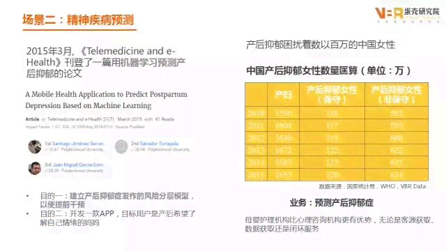 全面解析格子达AI风险报告：查看指南与常见问题解答