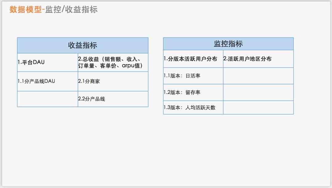 全面解析格子达AI风险报告：查看指南与常见问题解答