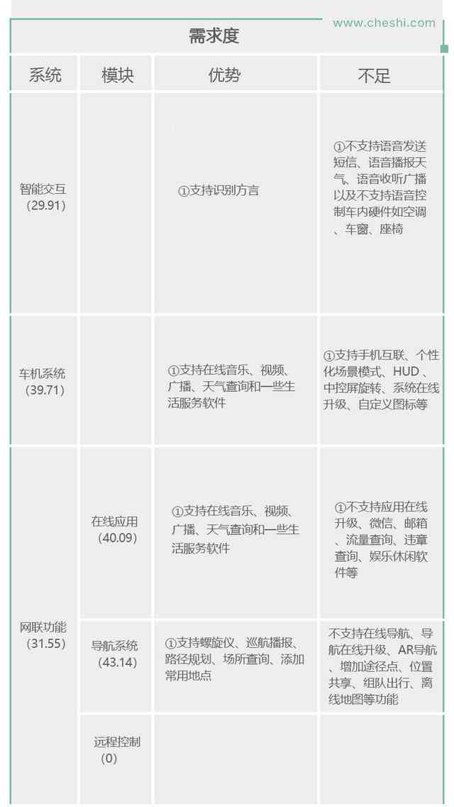 全面解析格子达AI风险报告：查看指南与常见问题解答