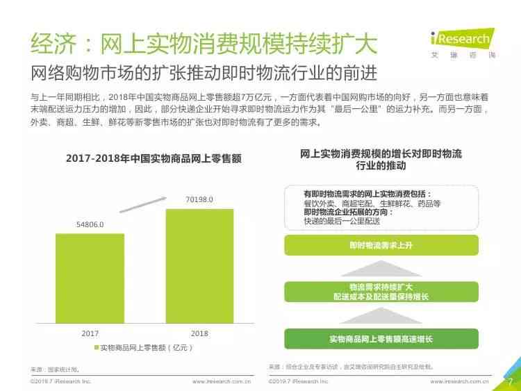 格子达ai风险报告在哪