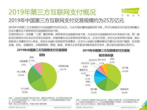 格子达ai风险报告在哪