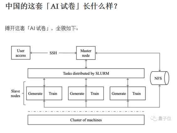 怎么使用少女版作弊脚本插件修改AI少女脚本实现作弊功能