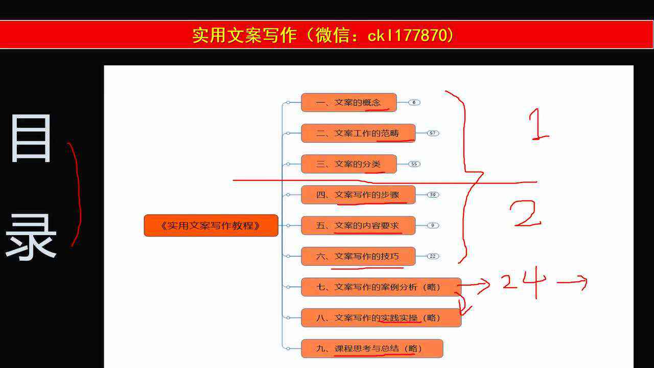 解说文案思路：模板套用与写作分析全攻略