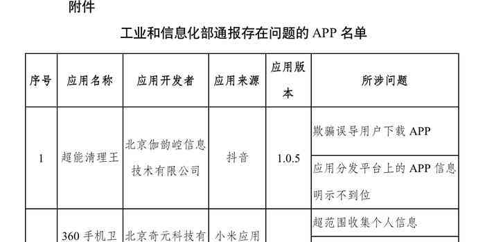 全面AI作业批改评测指南：功能、效果与用户实操报告解析