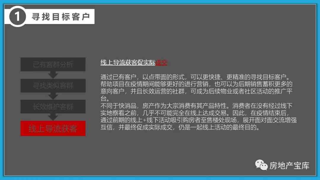 全能房地产文案助手：一键生成各类房源描述，解决房产营销痛点