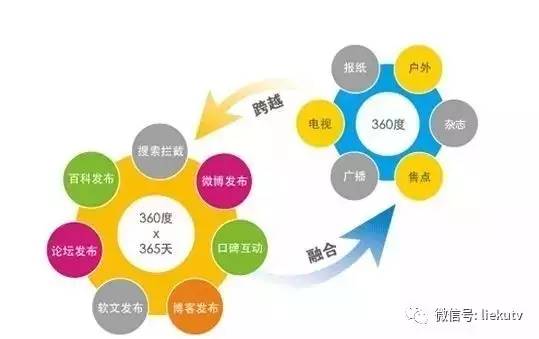 全面攻略：房地产营销文案创作与优化策略指南