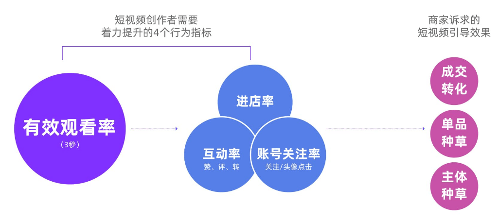 全面攻略：房地产营销文案创作与优化策略指南