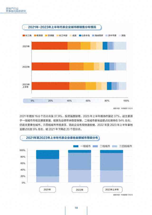 房地产文案ai生成