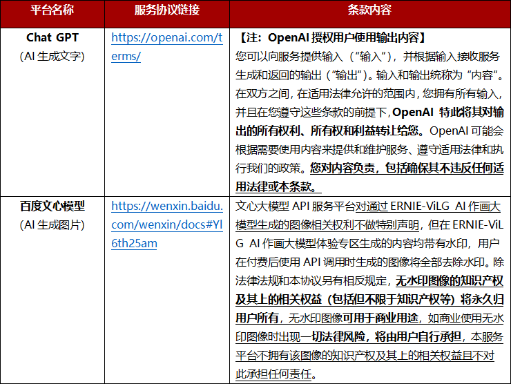 人工智能生成作品是否享有著作权及知识产权保护探讨