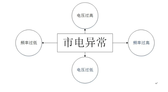 AI绘画创作常见问题解析与解决方案大全