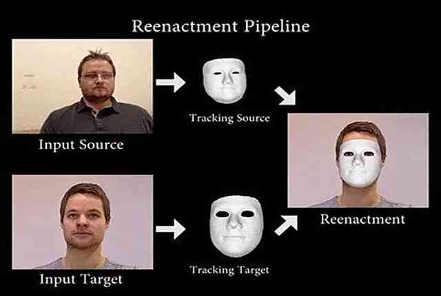 智能人工变脸：原理、软件应用及Tube换脸教程怎么做