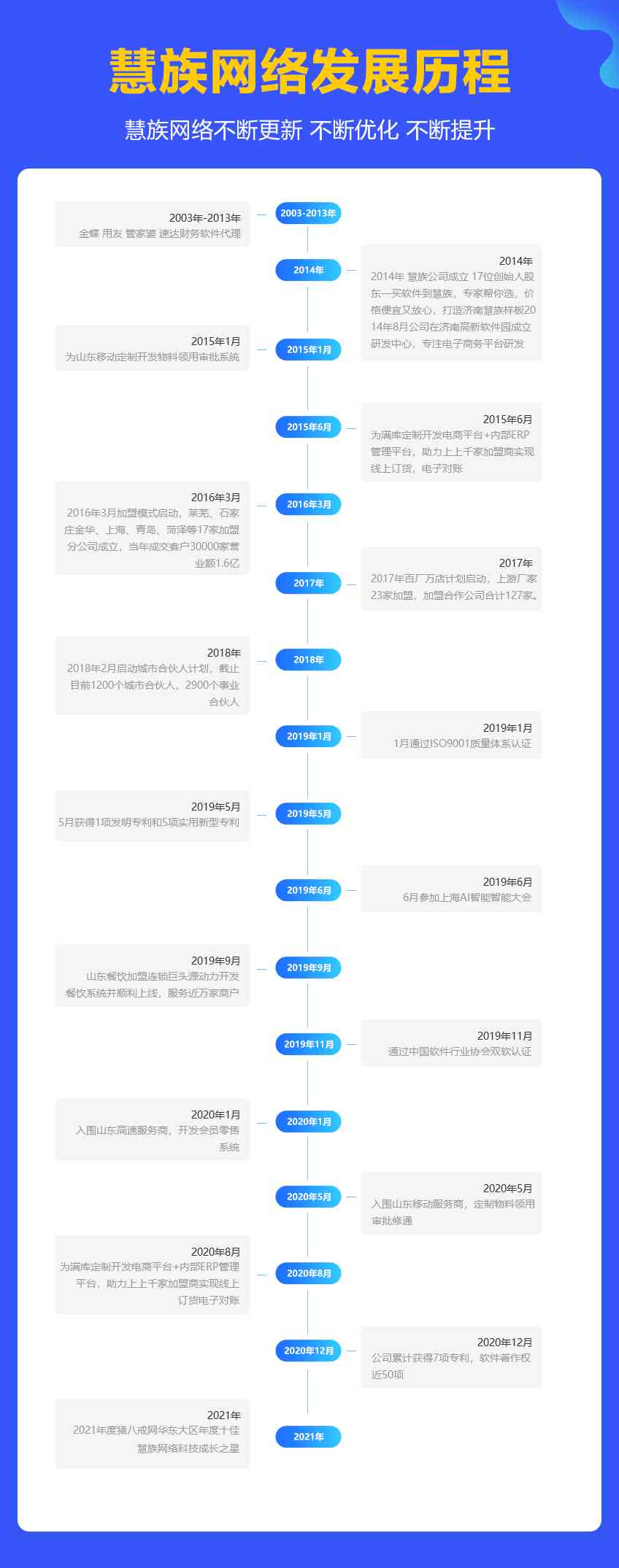 全面指南：H5页面辅助脚本制作与优化策略，解决各类开发难题