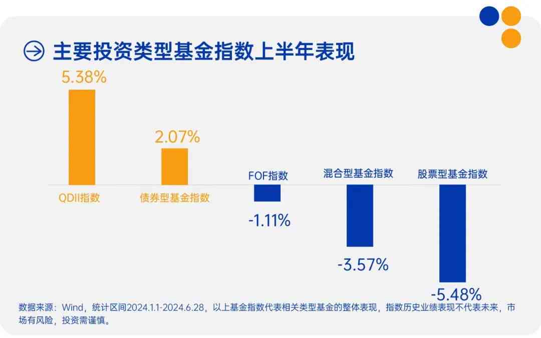 ai创作涨粉怎么样才能赚钱呢：解锁收益更大化策略