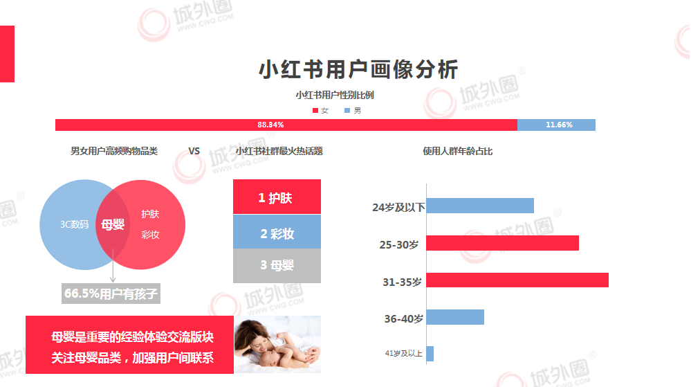 小红书写文案赚钱吗：揭秘小红书文案写作赚钱的真实性与安全性