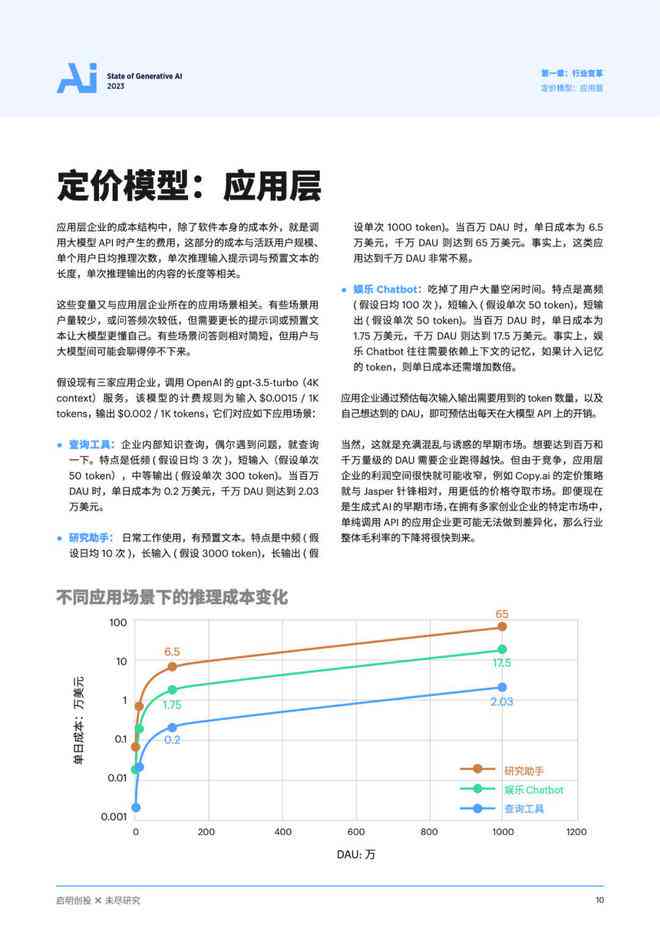 钉钉ai生成报告怎么用