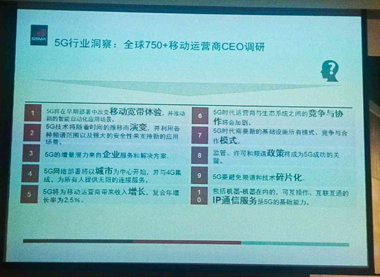 AI网络调研报告撰写攻略：从选题到发布全方位指南与实用技巧