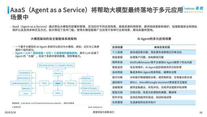 AI写作工具介绍：全面解析与功能详述