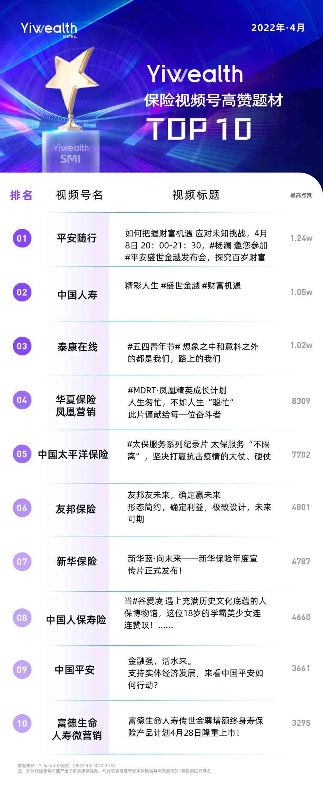 ai变装汉服文案怎么写好看又好，掌握撰写技巧