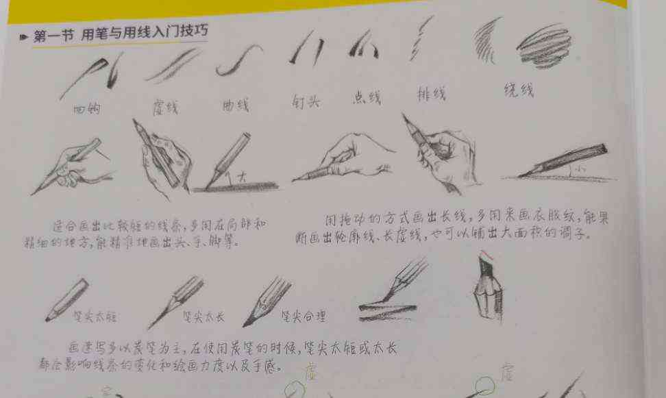 全方位解析：速写工具选择指南与实用技巧大全