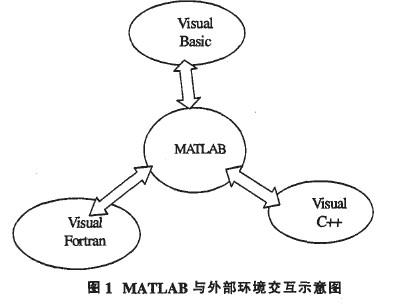 本科生开题报告撰写指南：如何规范撰写与避免常见误区