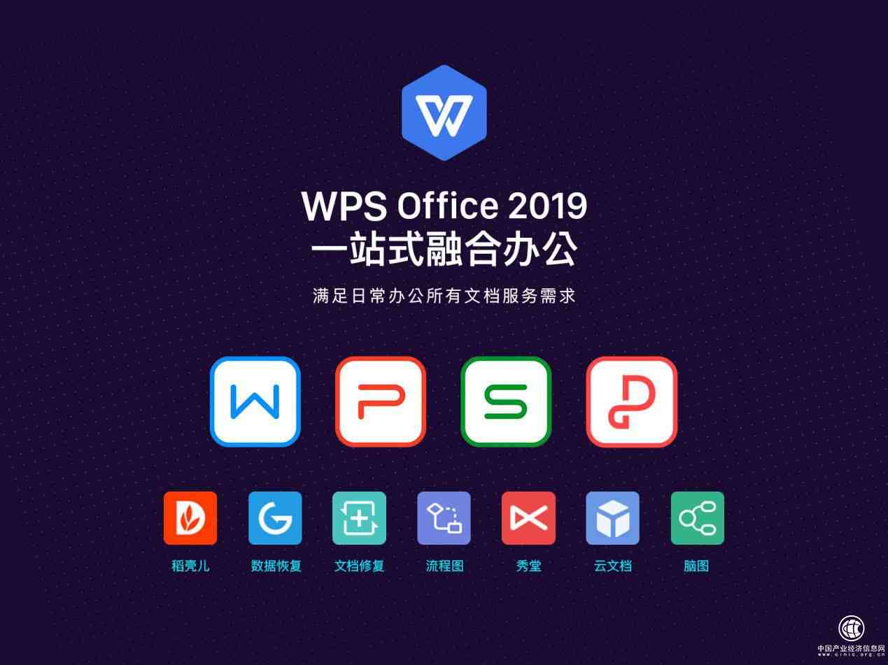 AIWPS：全方位解析智能写作与自动化办公解决方案