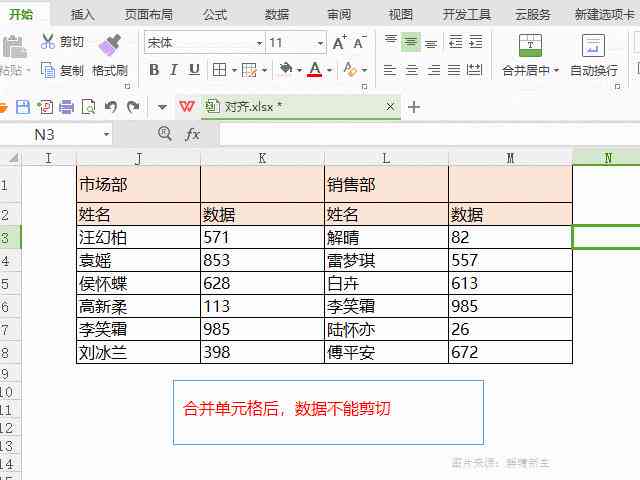 WPS分析：这些标题中的关键信息整合与核心要点提炼