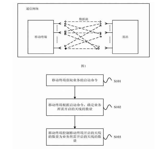 AI写作原理：探索AI写文机制及是否会判定为抄袭