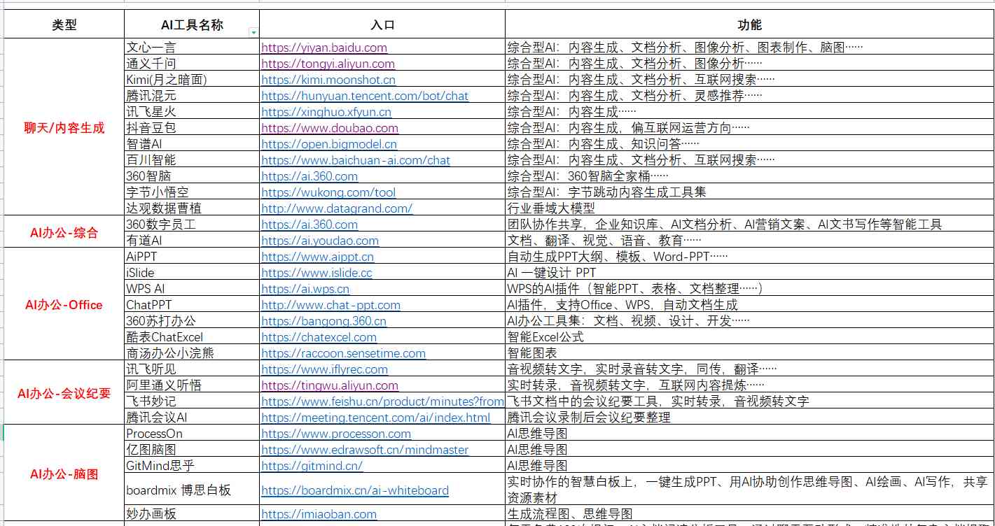 ai脚本插件网址大全