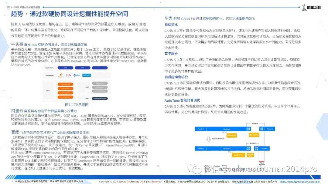 AI手表技术优势分析报告：如何撰写全面评估与解读