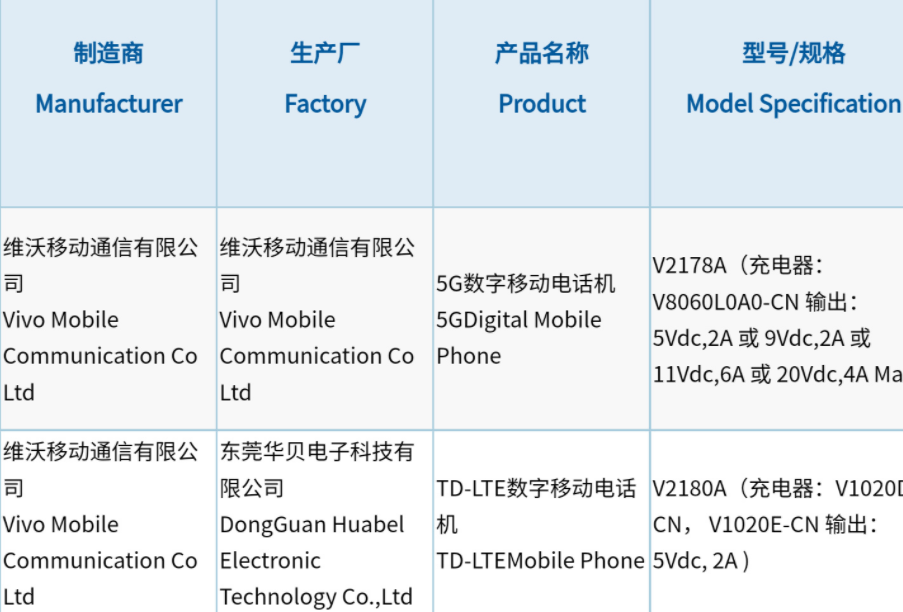 智能手表技术：成熟度、原理、方案、参数及隐私泄露预防方法