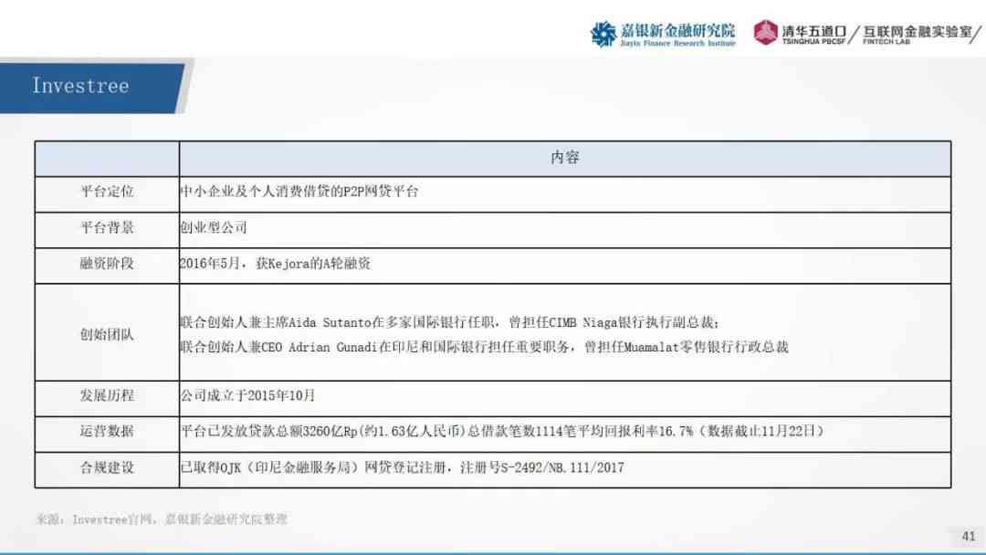 ai手表技术优势分析报告