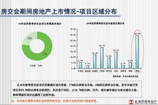 ai手表技术优势分析报告