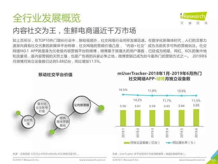 ai手表技术优势分析报告