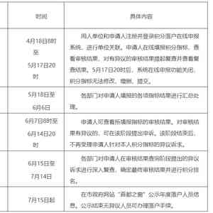 州市个人健信息表——学生健申报与登记查询