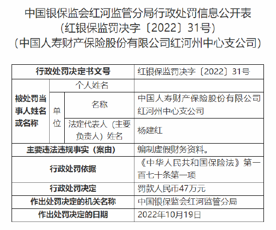 州居民健档案ai调查报告