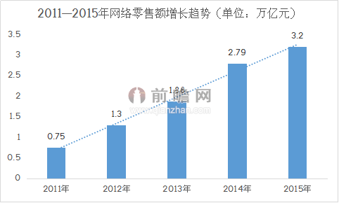 数字直播时代：AI主播对行业影响及发展趋势解析