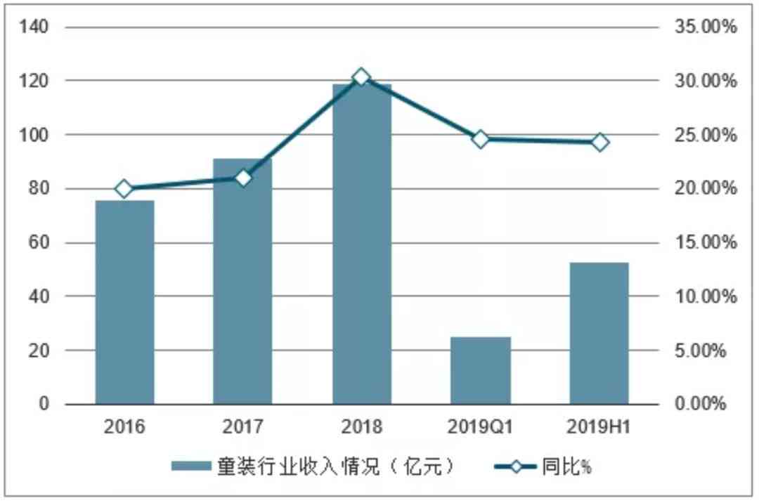 数字直播时代：AI主播对行业影响及发展趋势解析