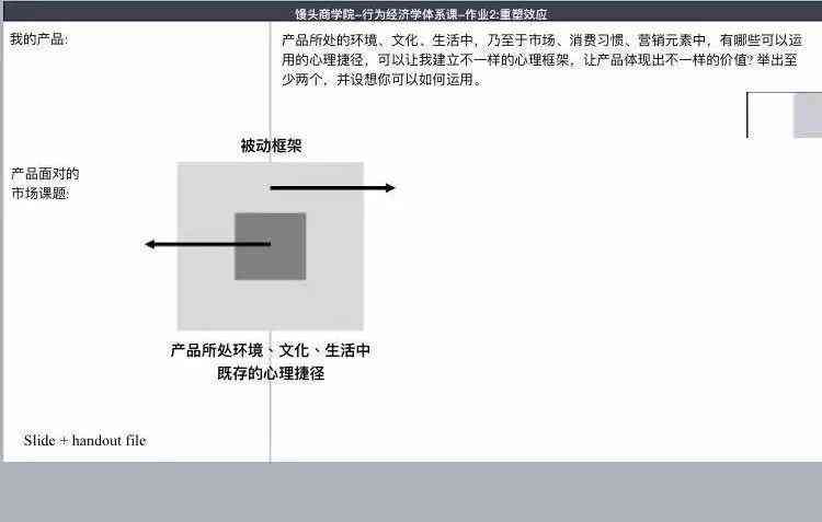 全方位攻略：手把手教你撰写高效营销方案，全面覆用户搜索需求与策略解析