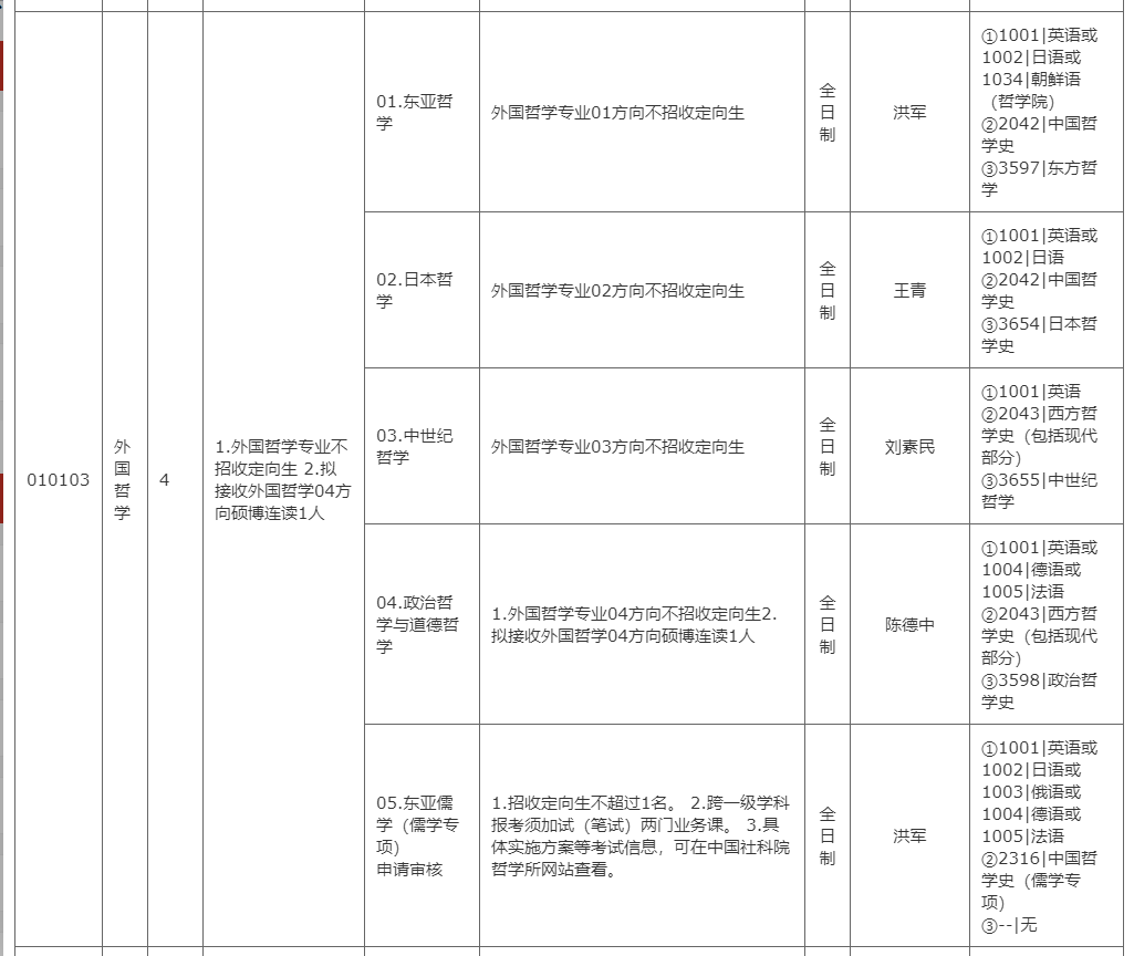 学术论文公众号-学术论文公众号推荐