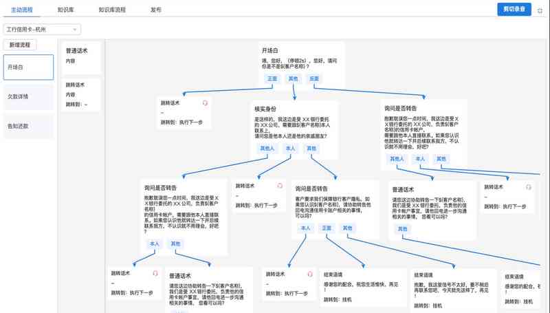 AI通话话术技巧与实践：全面解决沟通效率与用户体验问题