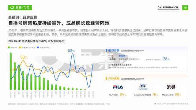 全方位解析：电商AI文案脚本撰写攻略与实战技巧