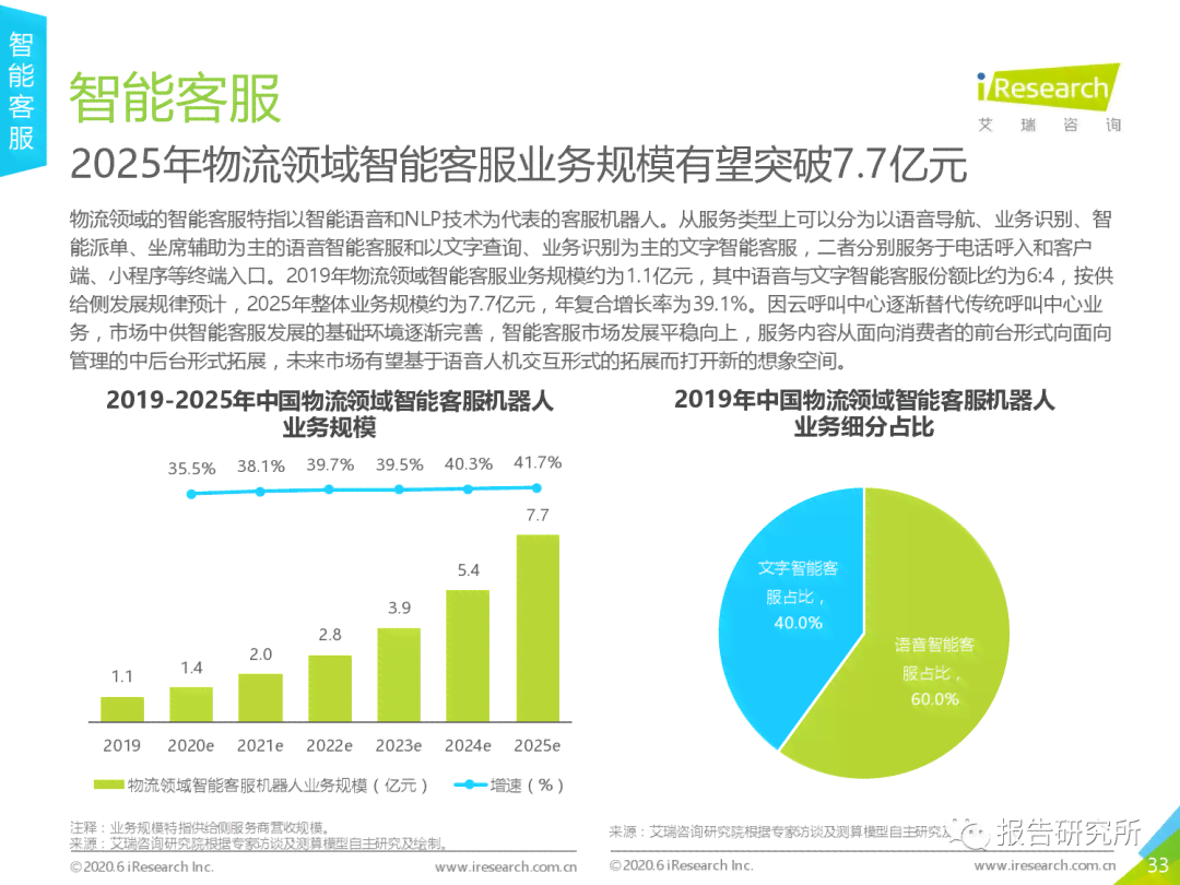 谷歌人工智能研究：最新研究报告深度解析