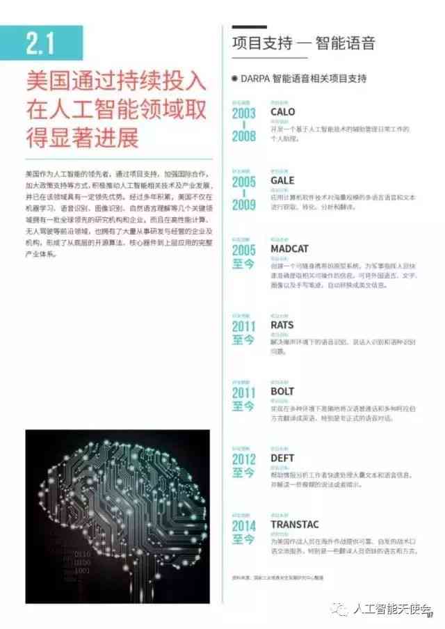 全面解析：谷歌公司最新AI研究报告、技术进展与行业应用前景