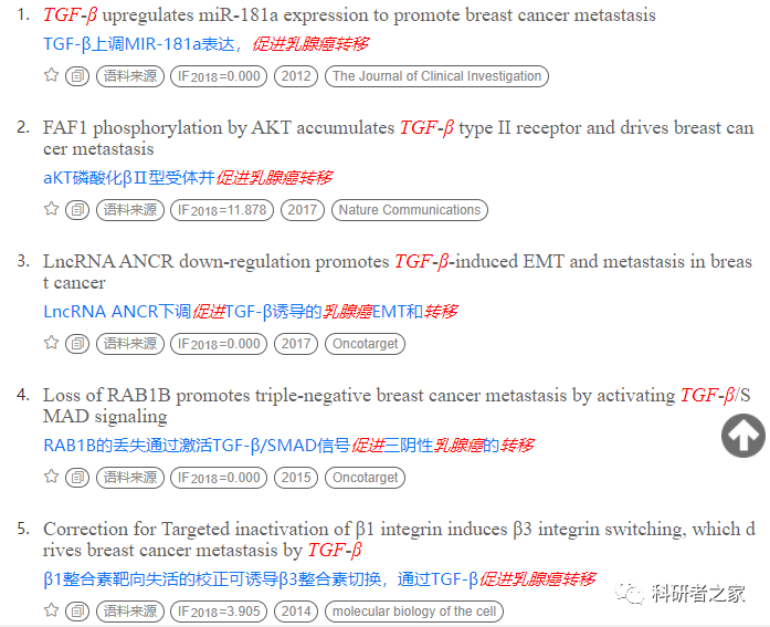 探索AI研究报告撰写工具：盘点主流AI写作软件助力产业研究高效产出